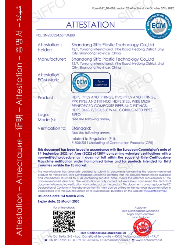 CE Certificates