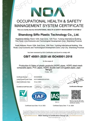 ISO 45001 Certificates