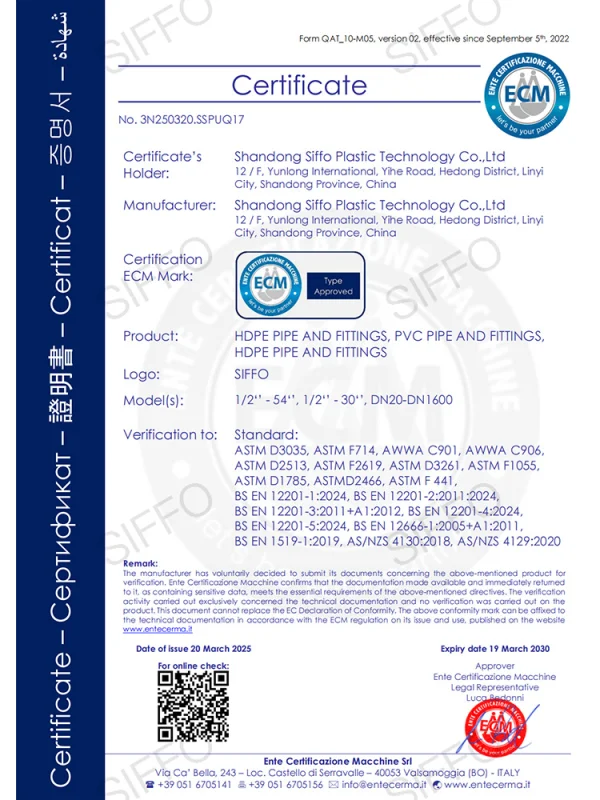 CE certification for ASTM standards