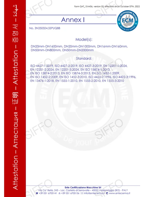 CE Certificates