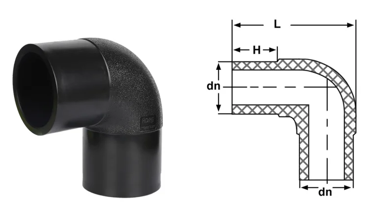 HDPE 90 Dgeree Elbow